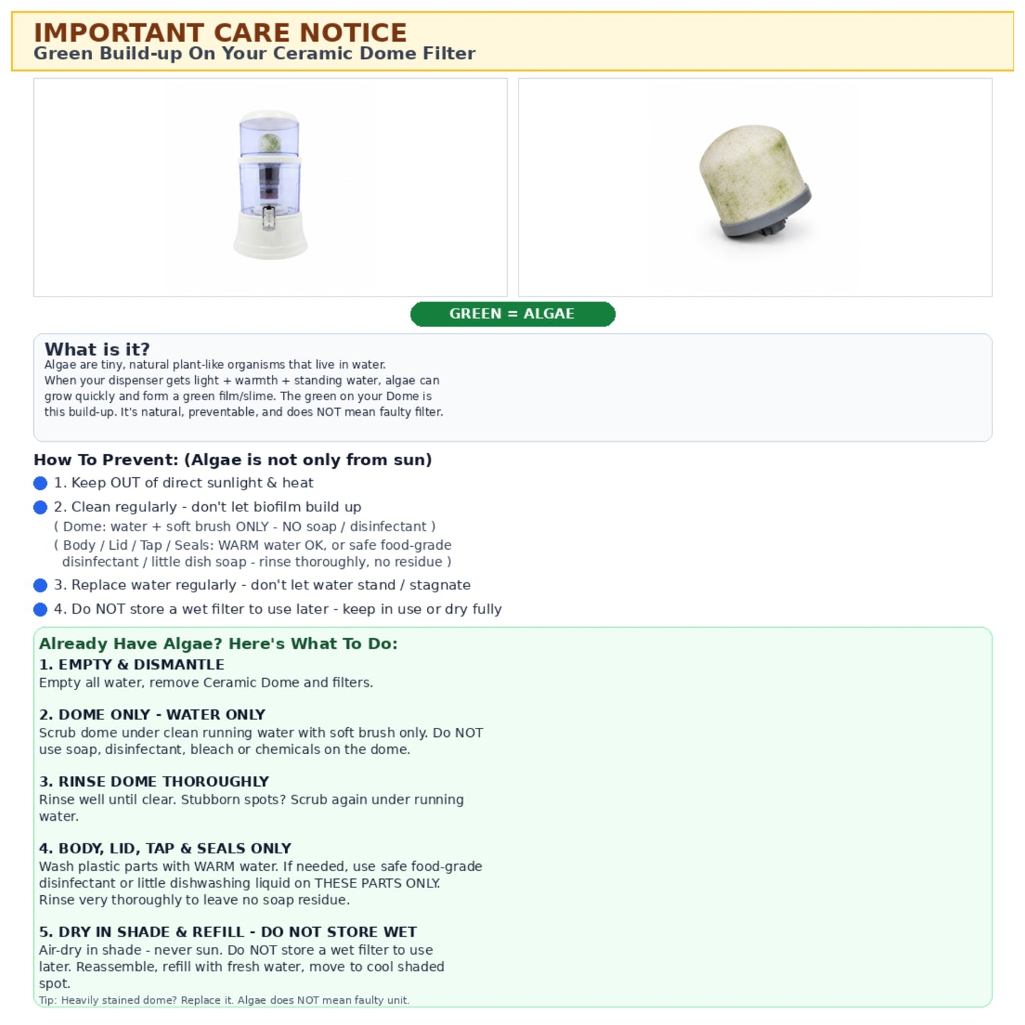Complete Replacement Filter Set for SUPERPURE 14L, 20L & 24L V2 & VALUH2O Mineral Pots