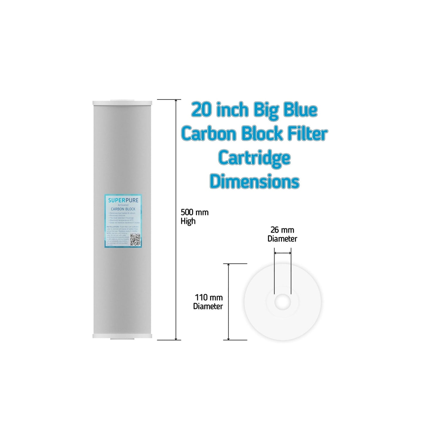 SUPERPURE 20 inch Big Blue Carbon Block Water Filter Replacement Cartridge