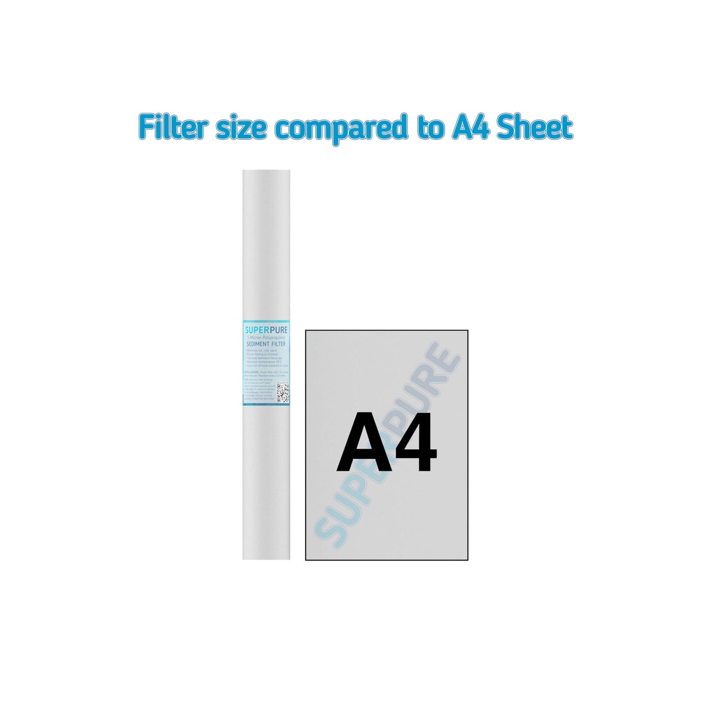 SUPERPURE 20 inch Melt Blown Sediment Water Filter Replacement Cartridge - 5 Micron