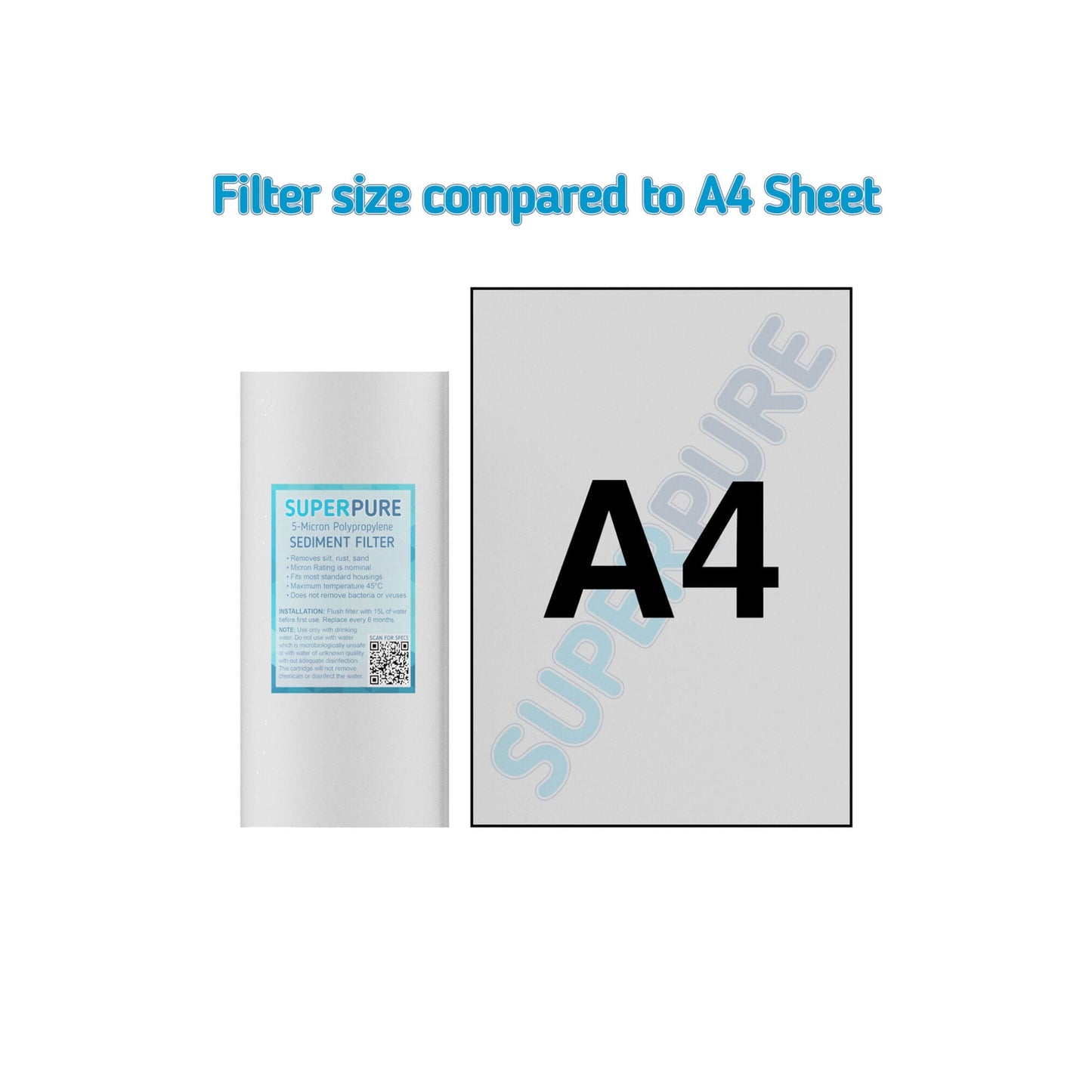 SUPERPURE 10 inch Big Blue Melt Blown Sediment Filter - 10 Micron