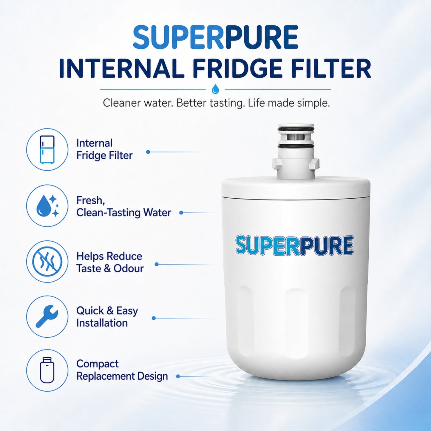 SUPERPURE Internal Fridge Filter for LG - LT500P