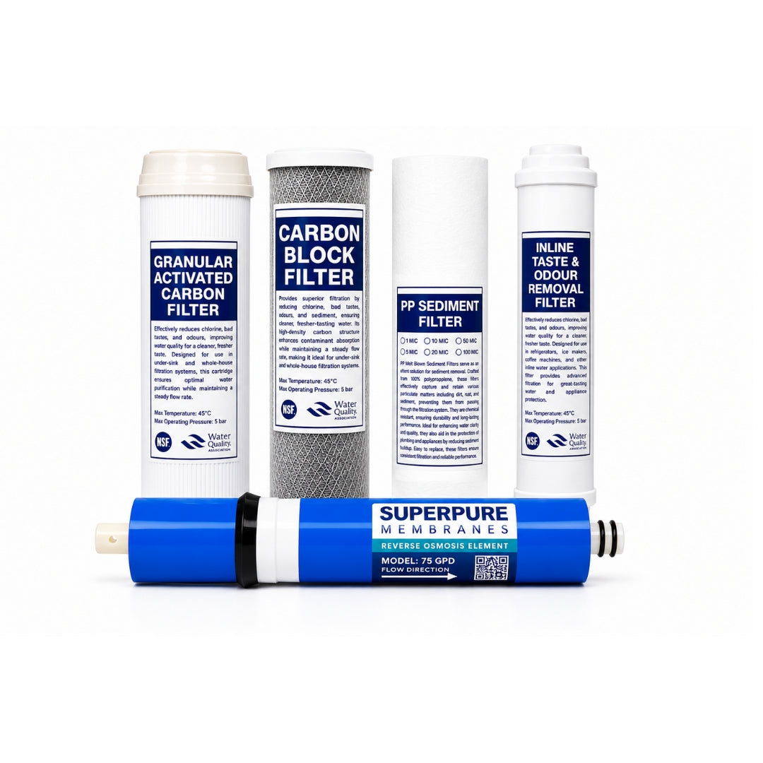 VALUH2O RO Replacement Filter Set (incl 75GPD SUPERPURE Membrane)