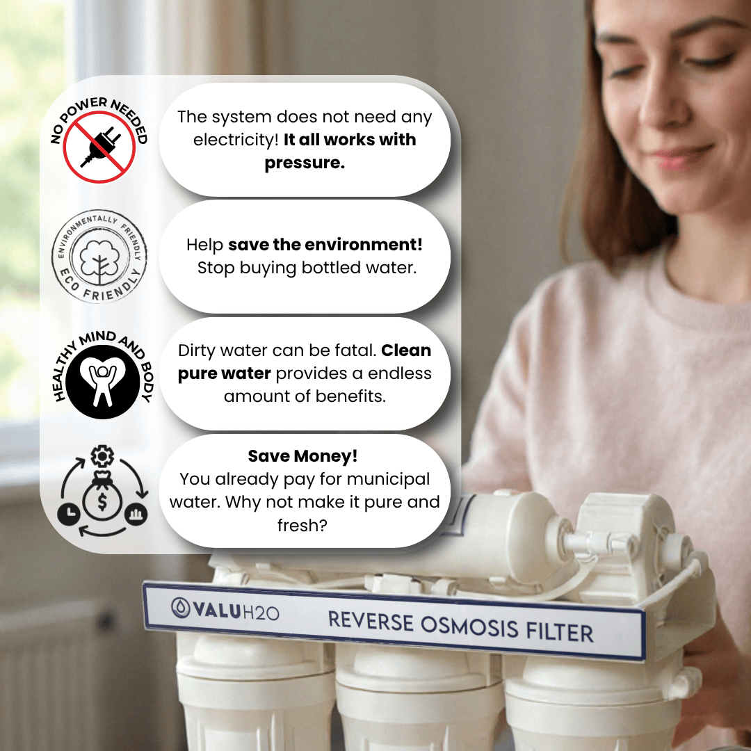 VALUH2O 75GPD Reverse Osmosis Filtration System - No Booster Pump