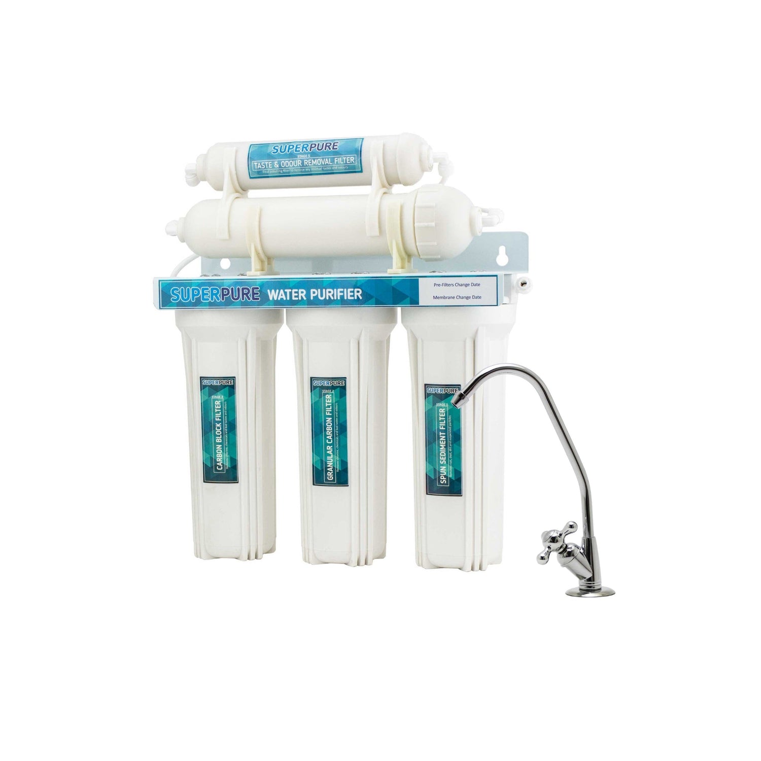 Under Counter Systems