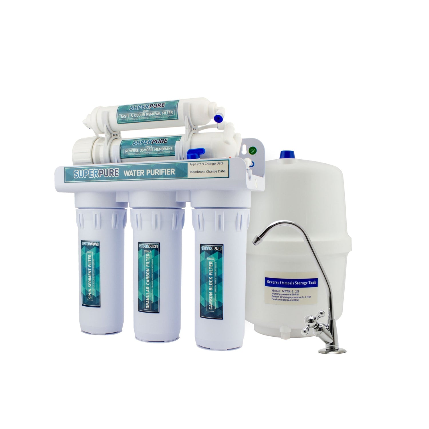 Reverse Osmosis Systems