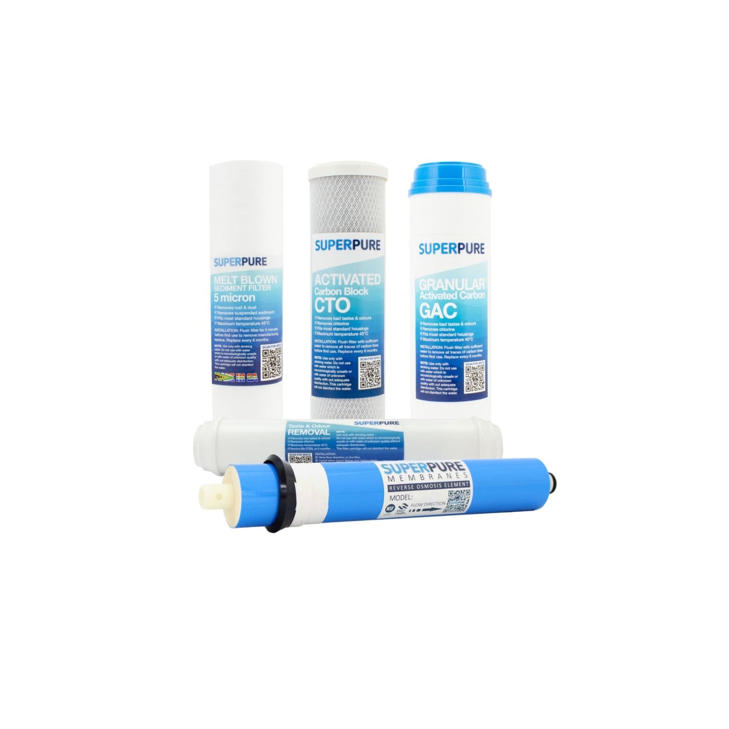 Replacement Water Filter Cartridges