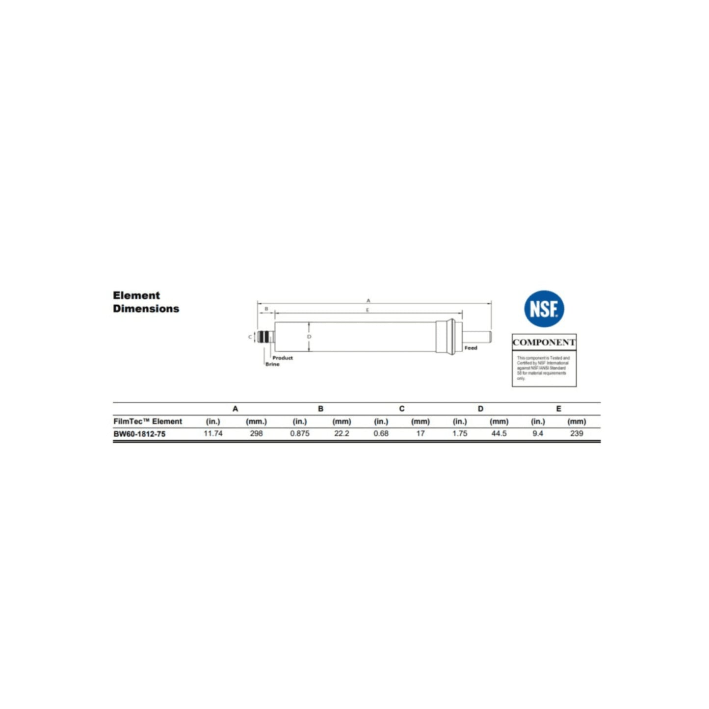 DUPONT 75GPD RO Membrane