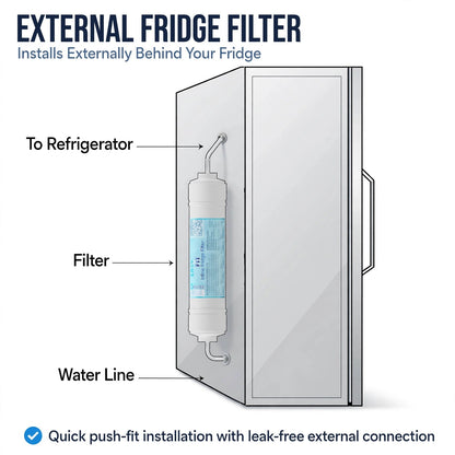 SUPERPURE Easy-Fit Sediment External Fridge Filter
