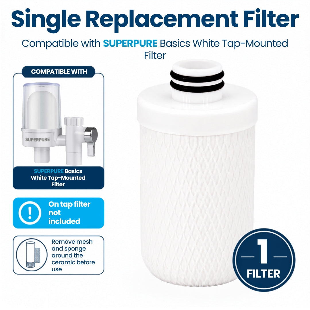 SUPERPURE Basics White Tap-Mounted Filter - Replacement Cartridge