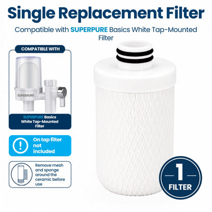 SUPERPURE Basics White Tap-Mounted Filter - Replacement Cartridge