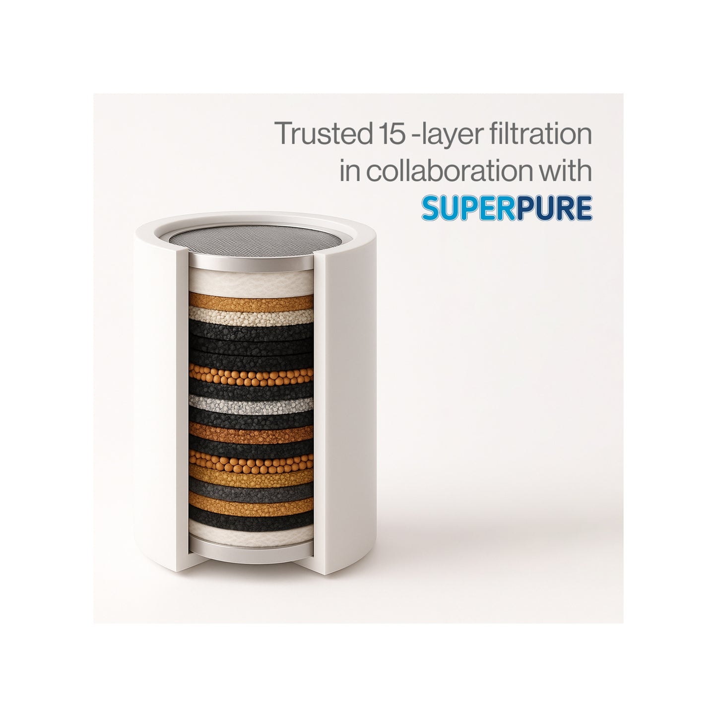 drpl Silver Shower Filter Replacement Cartridge