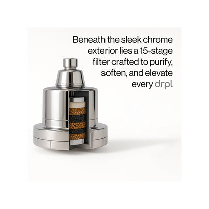 drpl Silver Shower Filter Replacement Cartridge