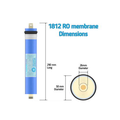 SUPERPURE 100GPD RO Membrane