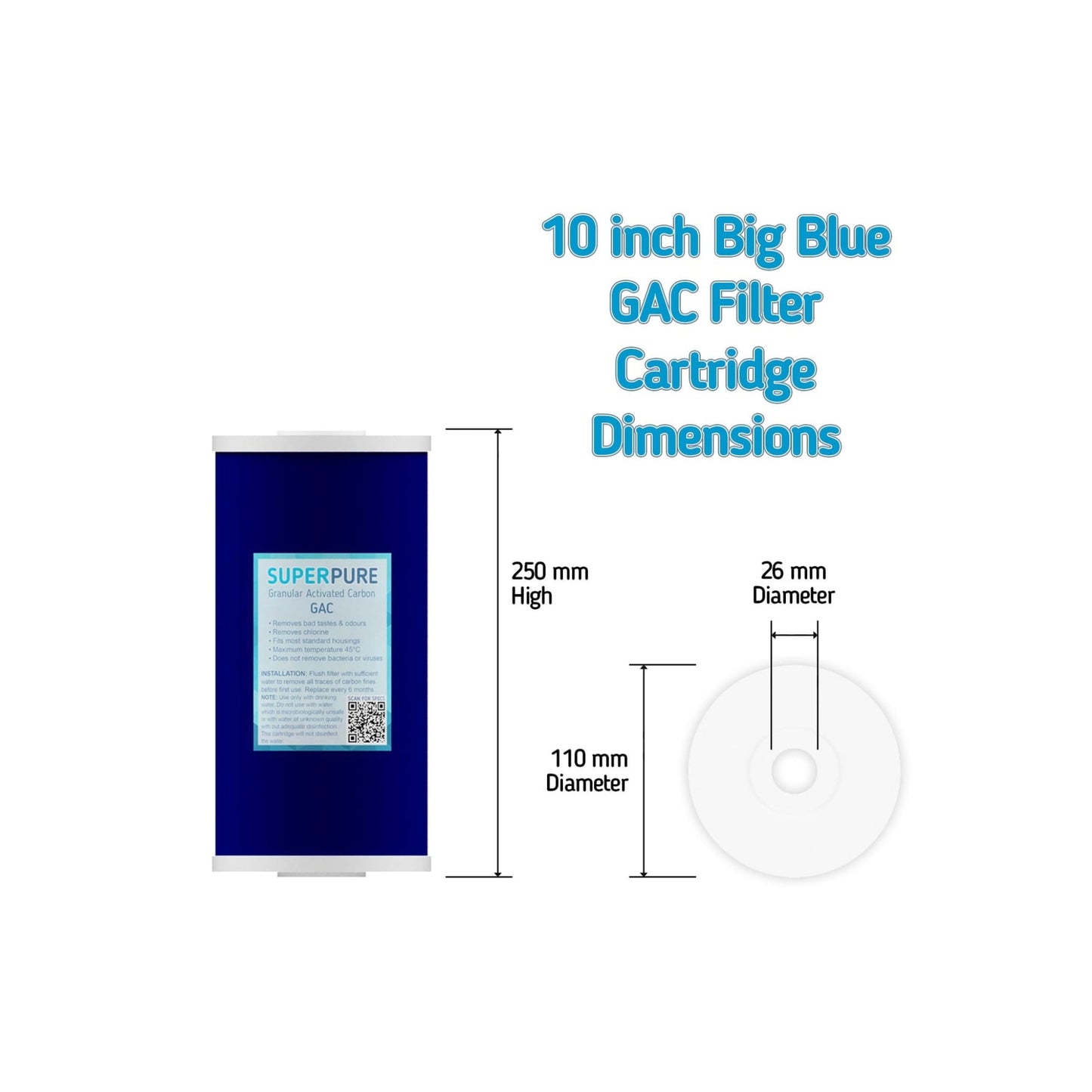 SUPERPURE 10 inch Big Blue GAC Water Filter Replacement Cartridge