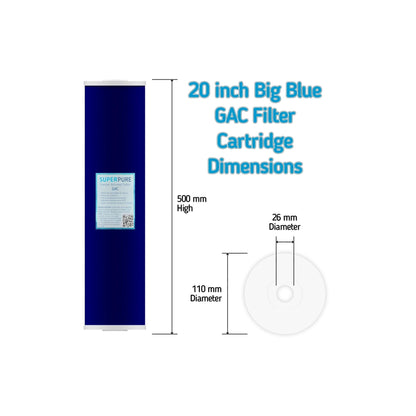 SUPERPURE 20 inch Big Blue GAC Water Filter Replacement Cartridge