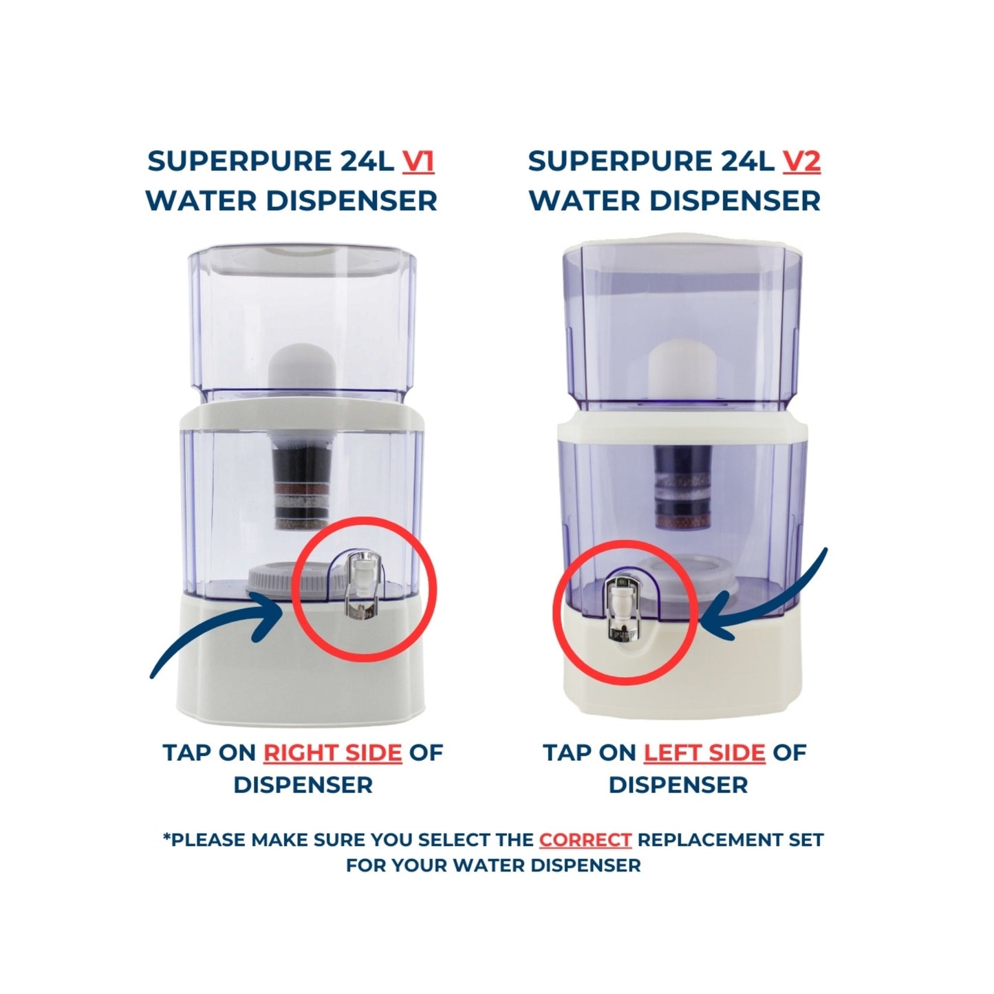 SUPERPURE 24L V2 Water Dispenser with Filters & Mineral Pot - Open Box Deal