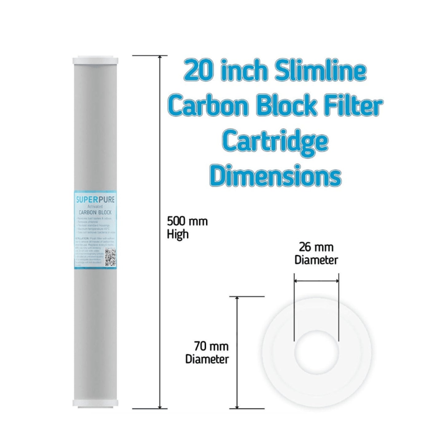 SUPERPURE 3-Stage Whole House Filter (Slimline) on Wall Bracket