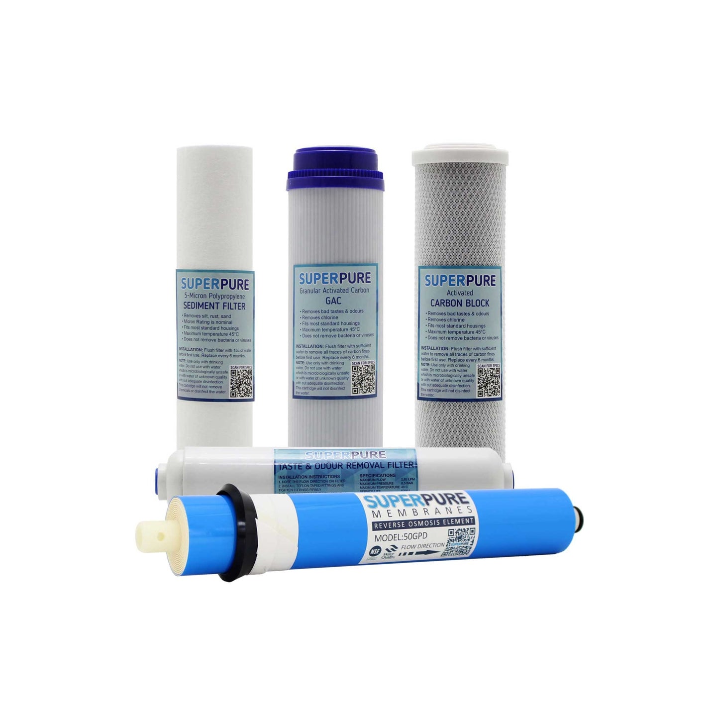 SUPERPURE 50GPD Reverse Osmosis Filtration System - No Booster Pump