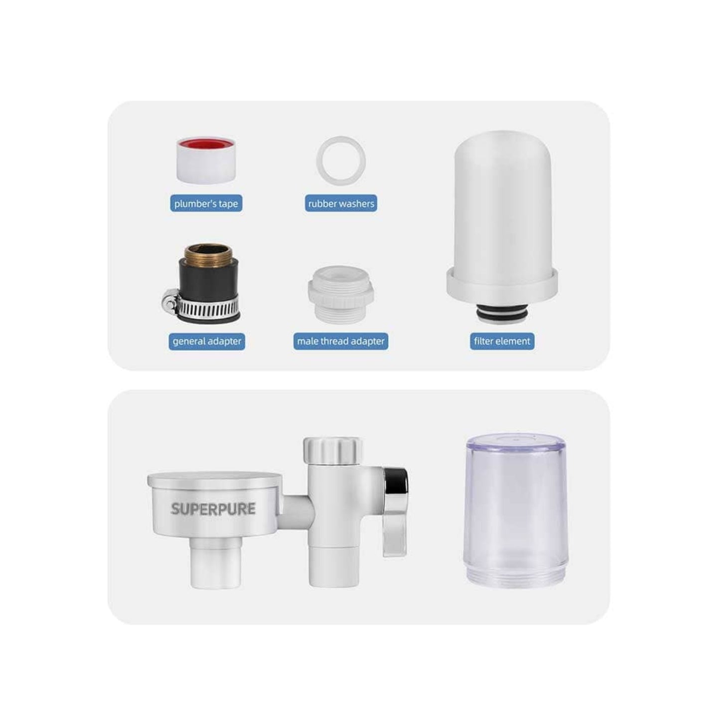 SUPERPURE Basics White Tap-Mounted Filter