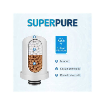 SUPERPURE Basics White Tap-Mounted Filter