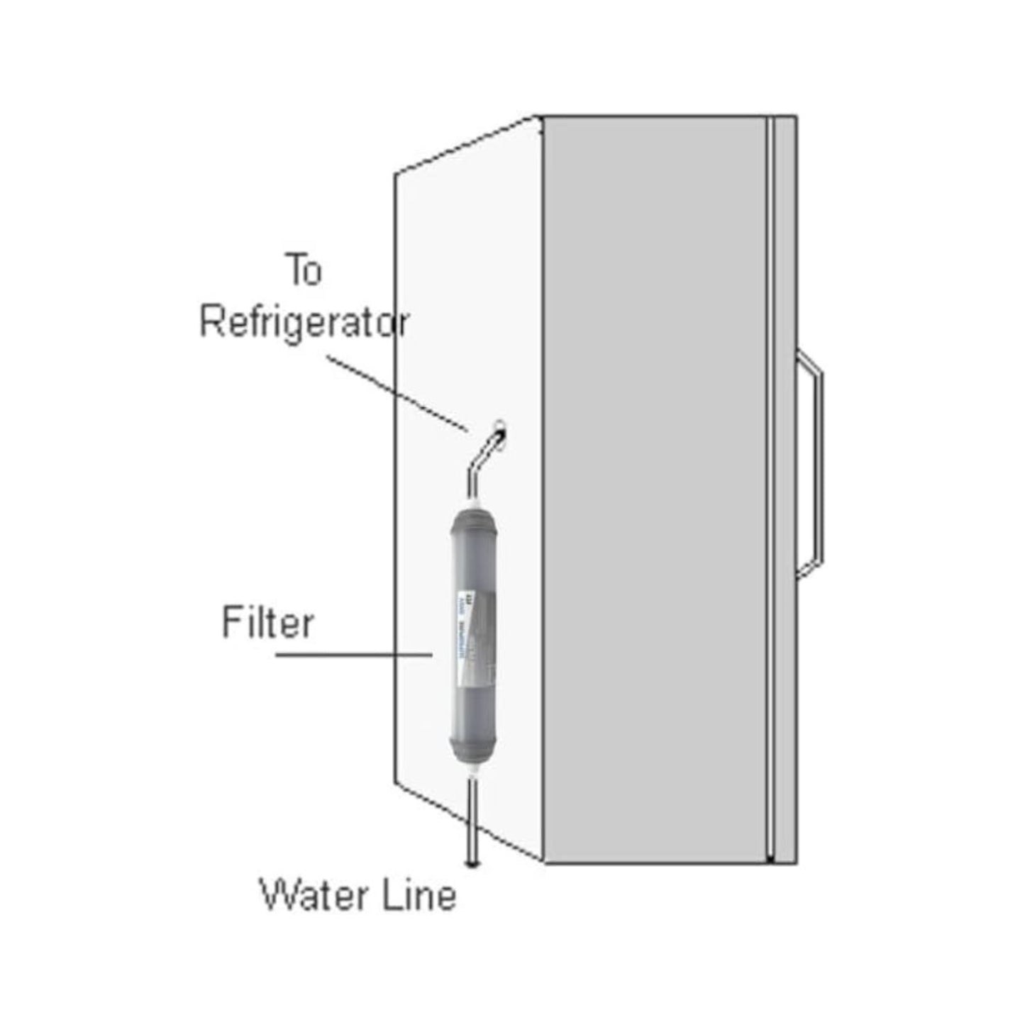 SUPERPURE Easy-Fit Silver Nano Fridge Filter