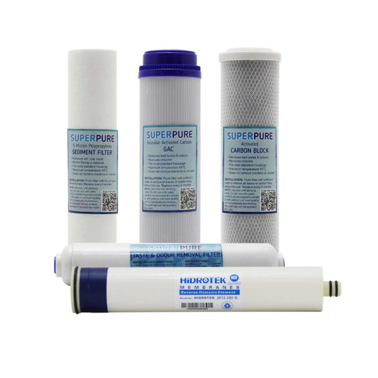SUPERPURE RO Filter Set (incl. 280GPD HiFlux Membrane)