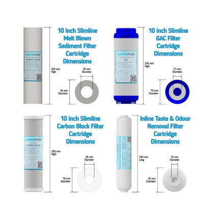 SUPERPURE RO Filter Set (incl. 280GPD HiFlux Membrane)