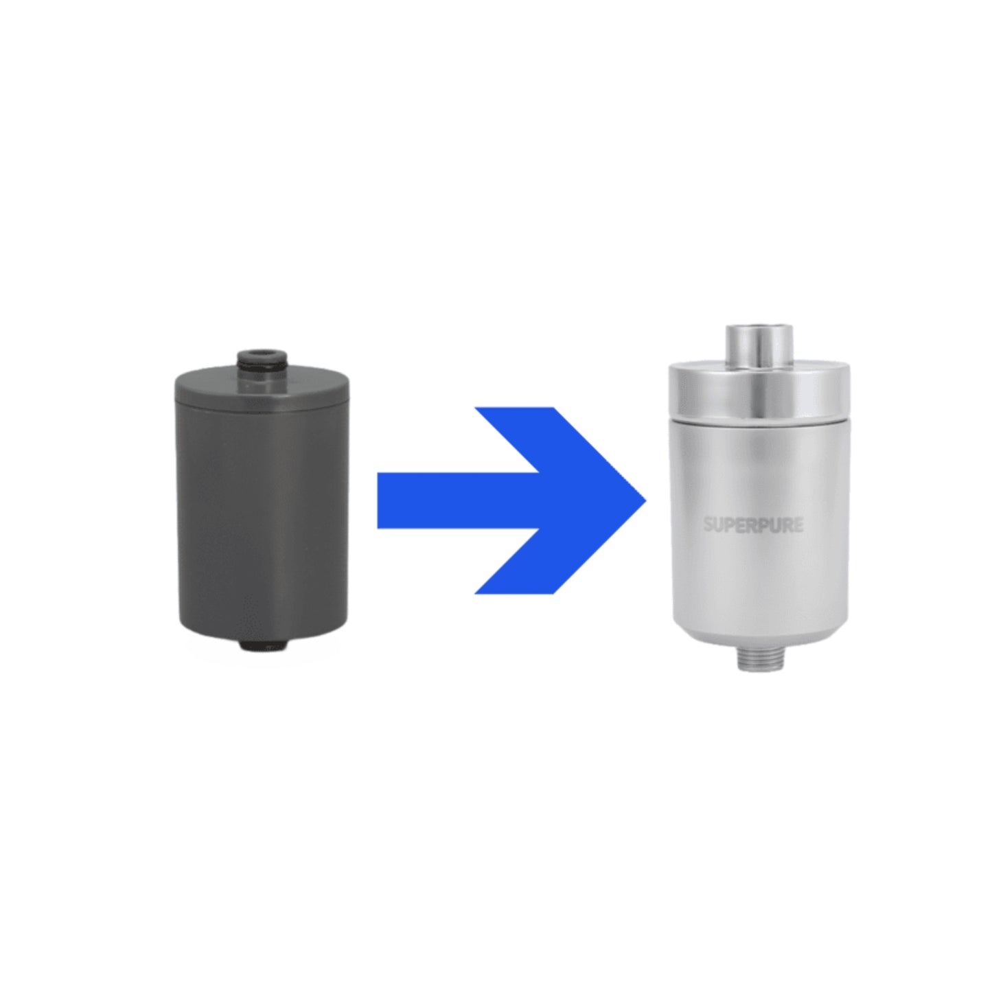 SUPERPURE Satin Chrome Shower Filter Replacement Filter 3 Pack