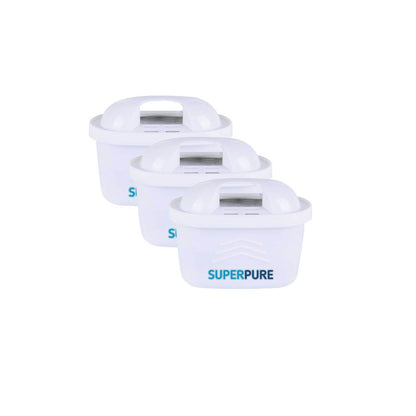 SUPERPURE 3.5L Water Filter Jug Replacement Pack of 3 Brita Maxtra and Maxtra+ Compatible