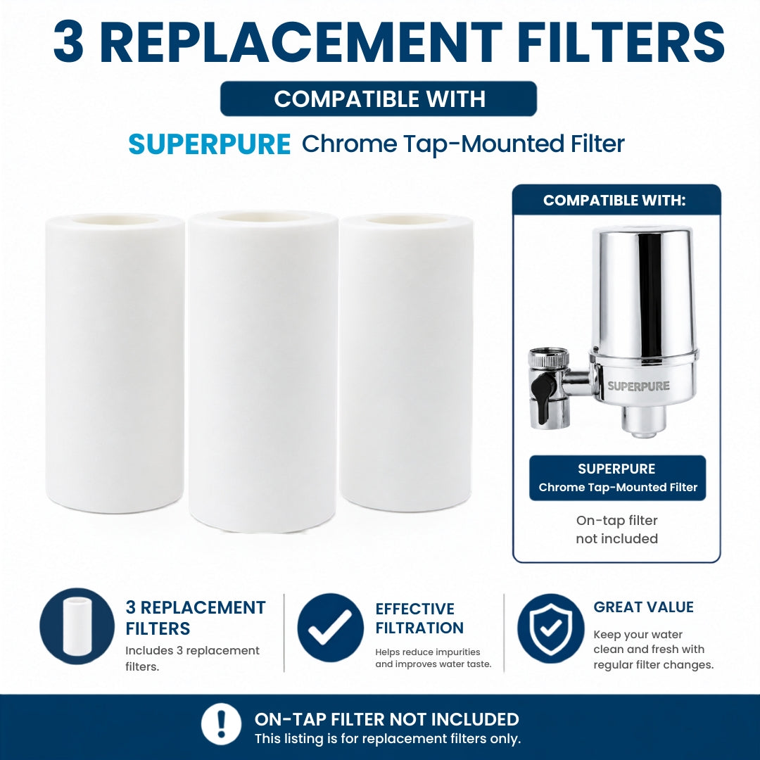 SUPERPURE Chrome Tap-Mounted Filter Replacement Cartridges (3Pack)