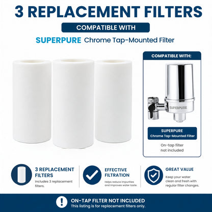 SUPERPURE Chrome Tap-Mounted Filter Replacement Cartridges (3Pack)