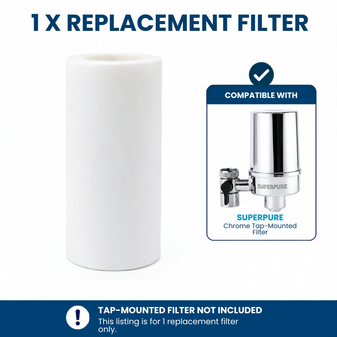 SUPERPURE Chrome Tap-Mounted Filter Replacement Cartridge