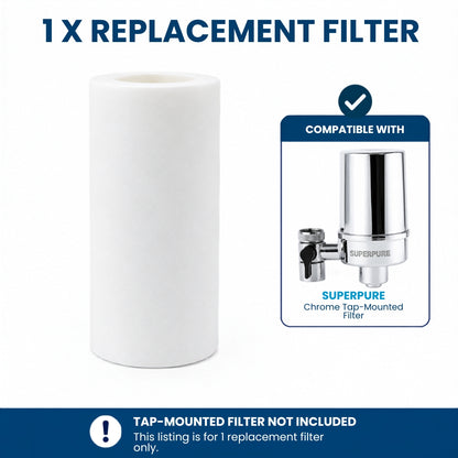 SUPERPURE Chrome Tap-Mounted Filter Replacement Cartridge