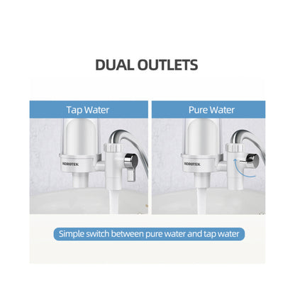 SUPERPURE Basics White Tap-Mounted Filter