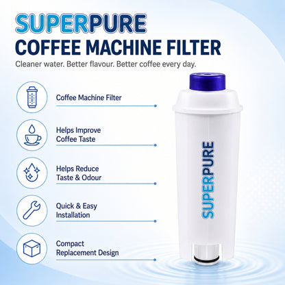SUPERPURE Coffee Filter - DeLonghi C002 Compatible
