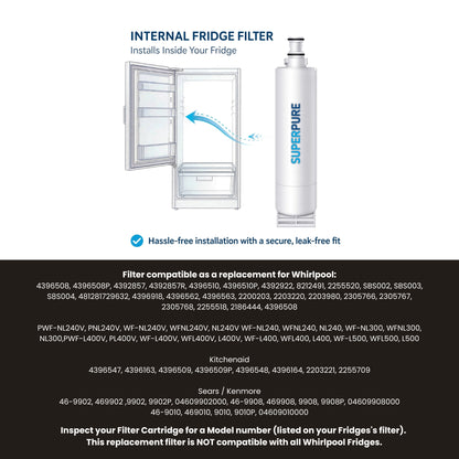 SUPERPURE Internal Fridge Filter Compatible With Whirlpool-4396508