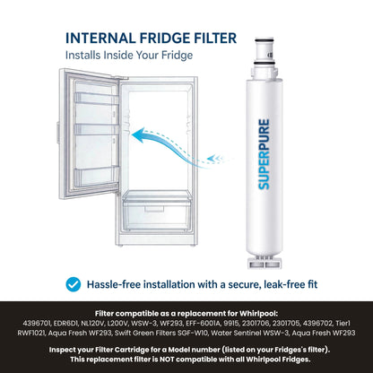 SUPERPURE Internal Fridge Filter Compatible With Whirlpool-4396701