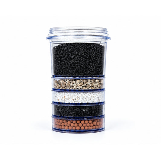 Multi-Stage Replacement Filter for SUPERPURE 14L, 20L & 24L V2 Mineral Pot