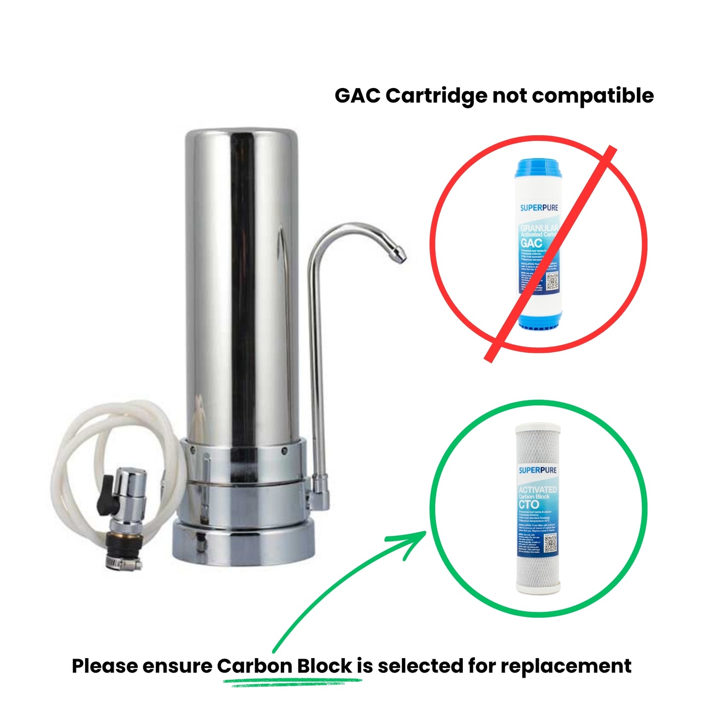 SUPERPURE Stainless Steel Counter-Top Unit with Carbon Block Filter