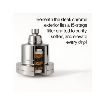 drpl Filtered Showerhead by SUPERPURE