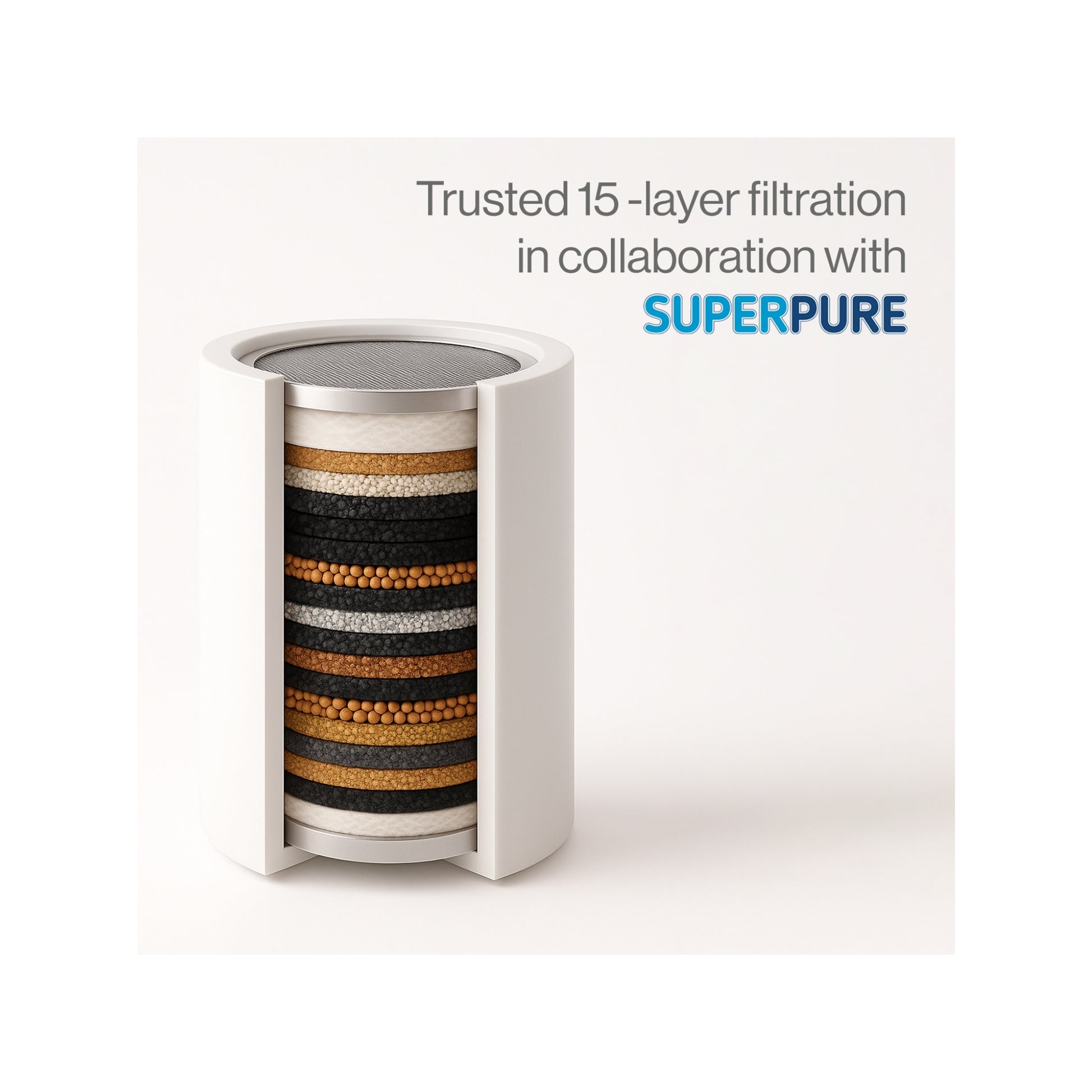 drpl Filtered Showerhead by SUPERPURE